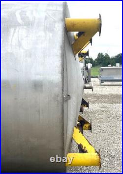 8000 Gallon Stainless Steel Cone Bottom Mix Tank with top mounted mixer